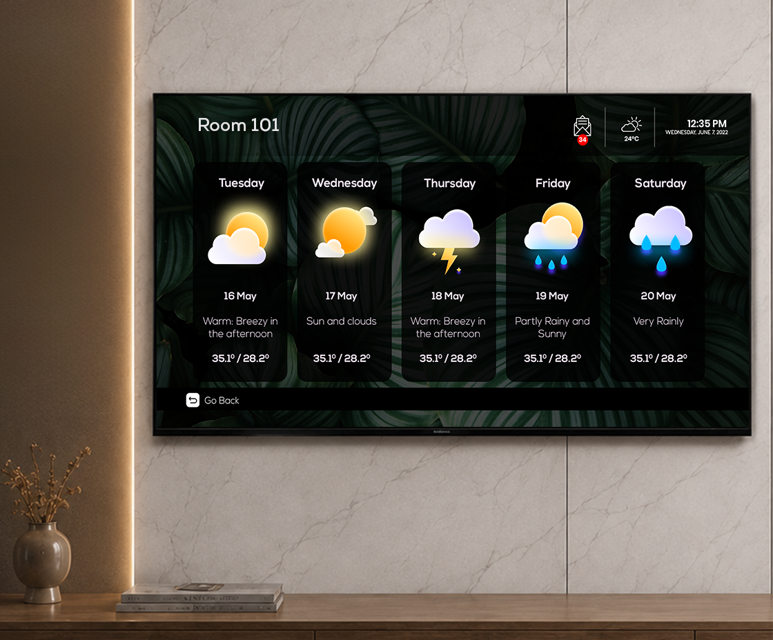 IPTV Software for Guest Room TV Experience