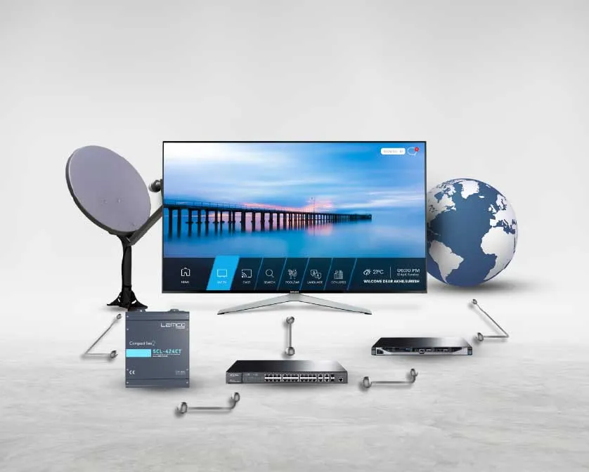 IP TV Dubai solutions by AL IMTEDAD for businesses, leading IPTV UAE services